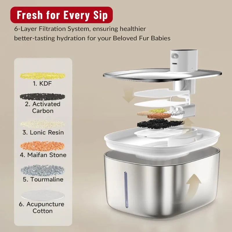 No Wires, Just Pure Hydration: Fresh, Perfectly Tempered Water for Your Pet!