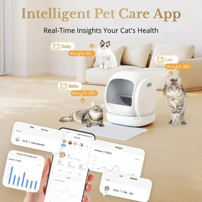 Upgrade Your Cat’s Comfort: Smart 75L Litter Box with Silent Mode, Health Monitoring & 9 Sensors!