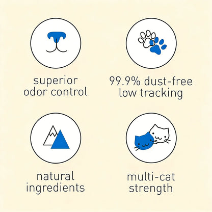 High-Efficiency Unscented Clay Litter, 18lb (3-Pack), Quick Clumping & Easy Cleanup