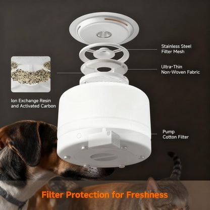 3L Stainless Steel Pet Water Fountain with Smart Flow Modes