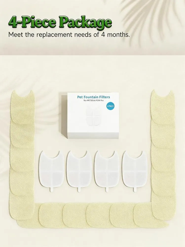 8-Pack Universal Fountain Filters (Sponges Included), 6-Layer Deep Filtration